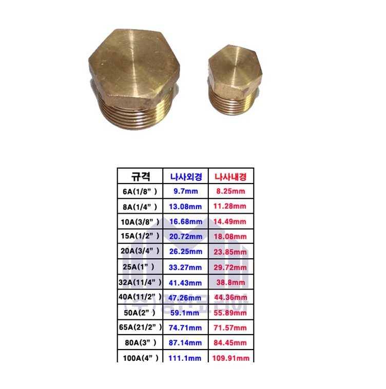 [MK] 신주플러그 8A