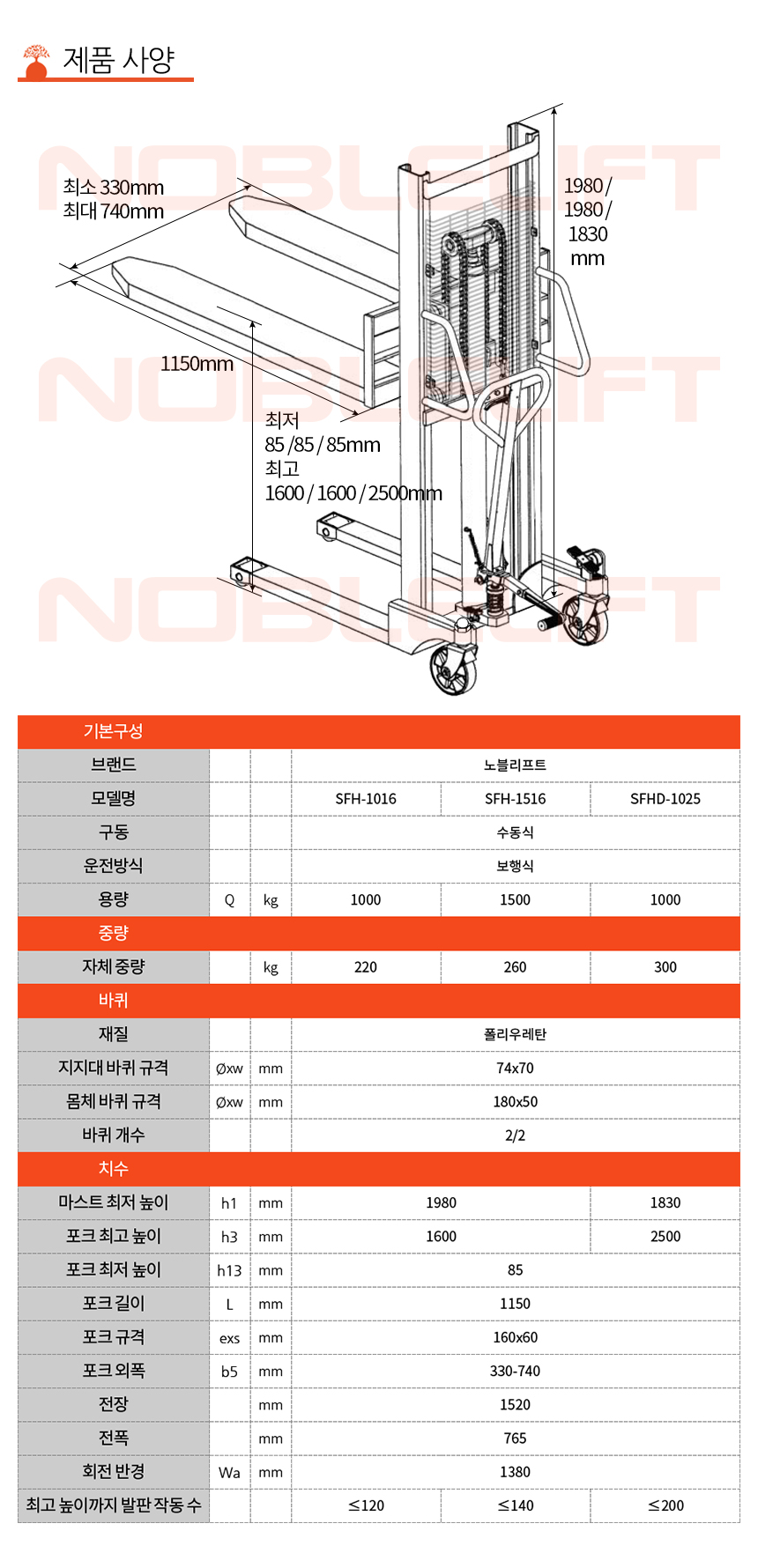 노블리프트] 수동 포크리프트(보급형) SFH1016 1톤 (창고다이, 창고선반, 작업리프트, 빠레트)
