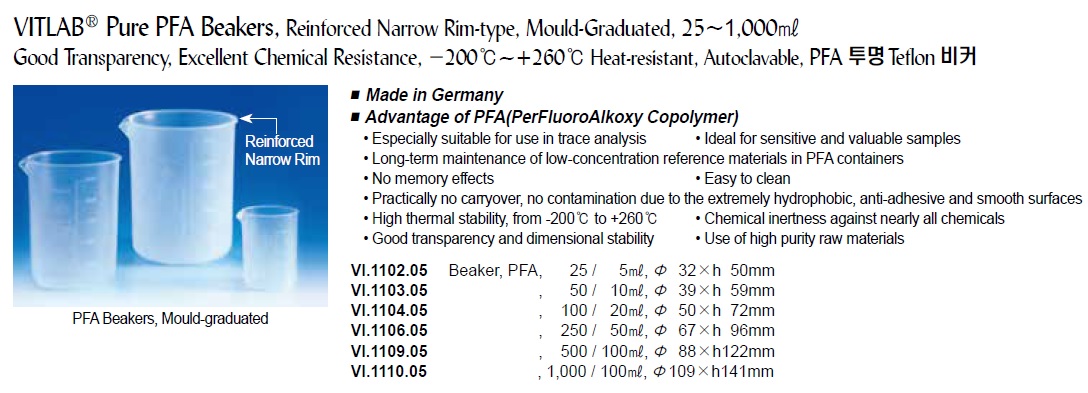 [VIT-LAB] 투명 Teflon 비커 50ml 투명 VI.1103.05