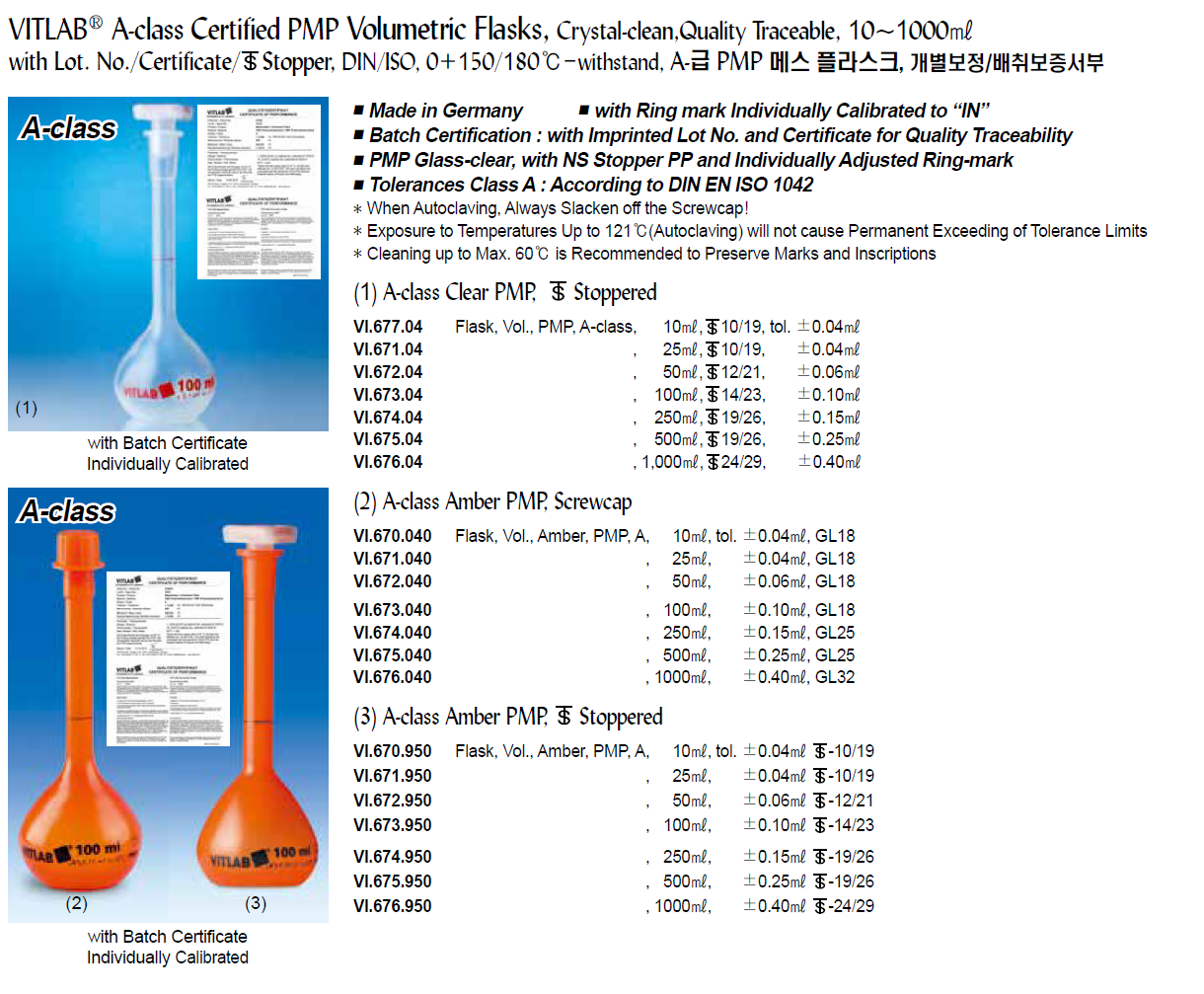 [VIT-LAB] A급 PMP 메스 플라스크 50ml VI.672.04